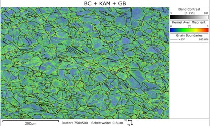EBSD Mapping of deformation